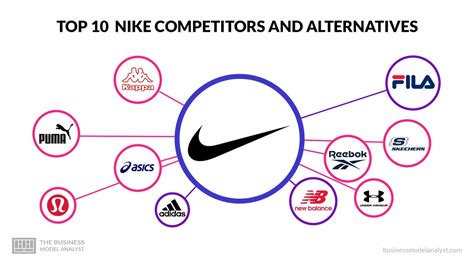 meer zoals nike|33 Top Nike Competitors & Alternatives in 2024 (Best Brands .